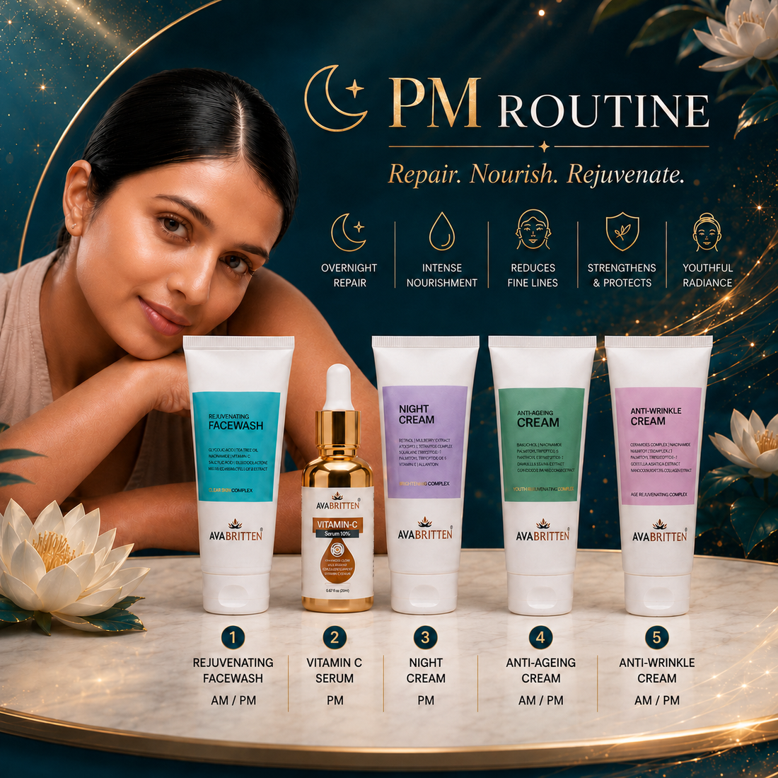How to Use the Products in Your Avabritten PM Routine