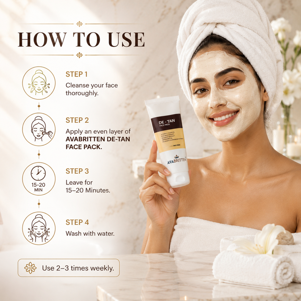 De Tan Brightening Face Pack – Intensive Tan Reset Mask
