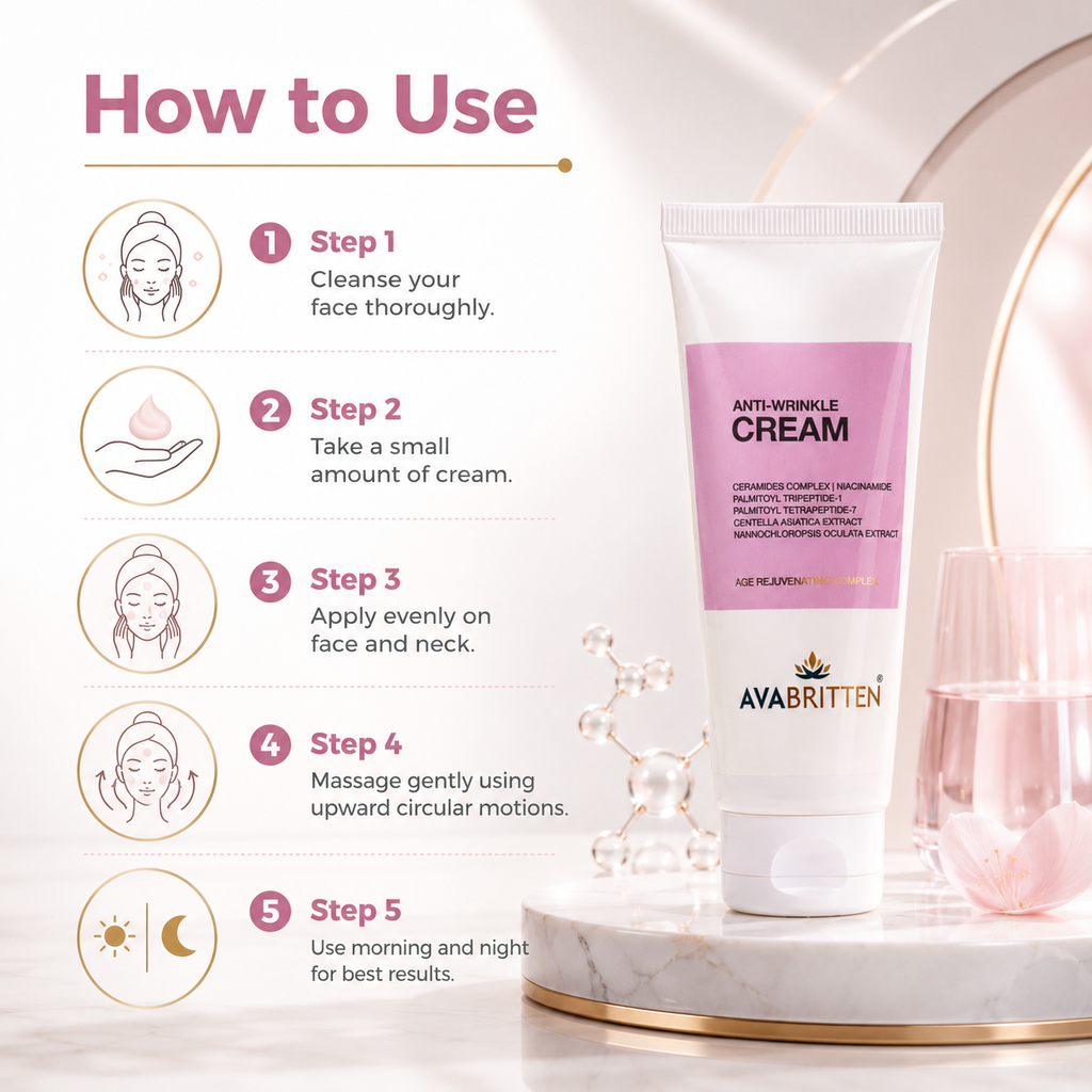 Anti Wrinkle Cream – Instant Firming & Line Smoothing Cream