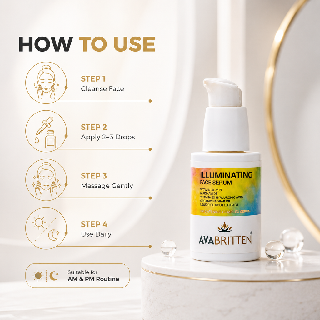 Illuminating Vitamin C Face Serum – 20% Daily Pigmentation & Glow Serum