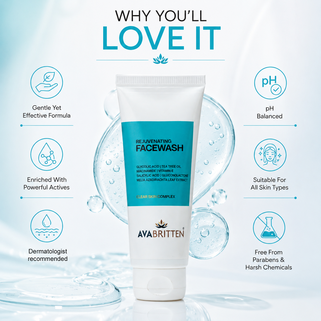 Rejuvenating Face Wash – AHA–BHA–PHA Cleanser
