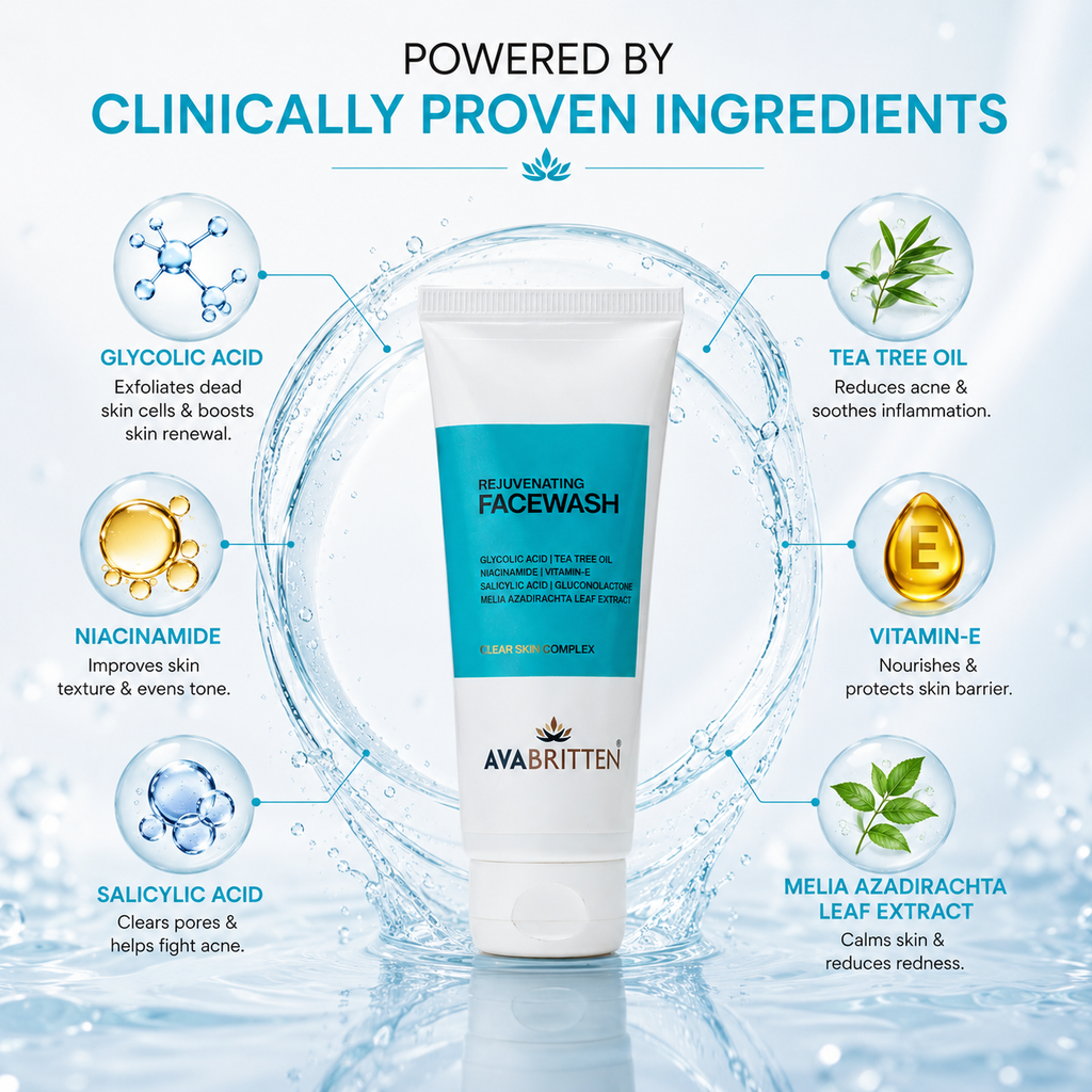 Rejuvenating Face Wash – AHA–BHA–PHA Cleanser