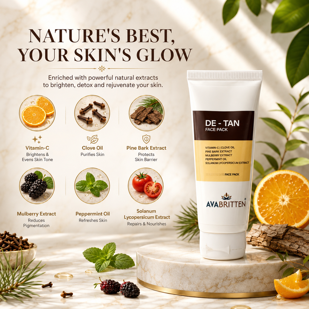 De Tan Brightening Face Pack – Intensive Tan Reset Mask