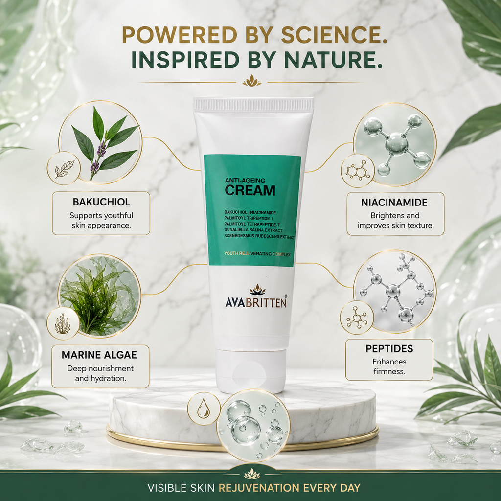 Anti Ageing Cream – Environmental Shield Moisturizer