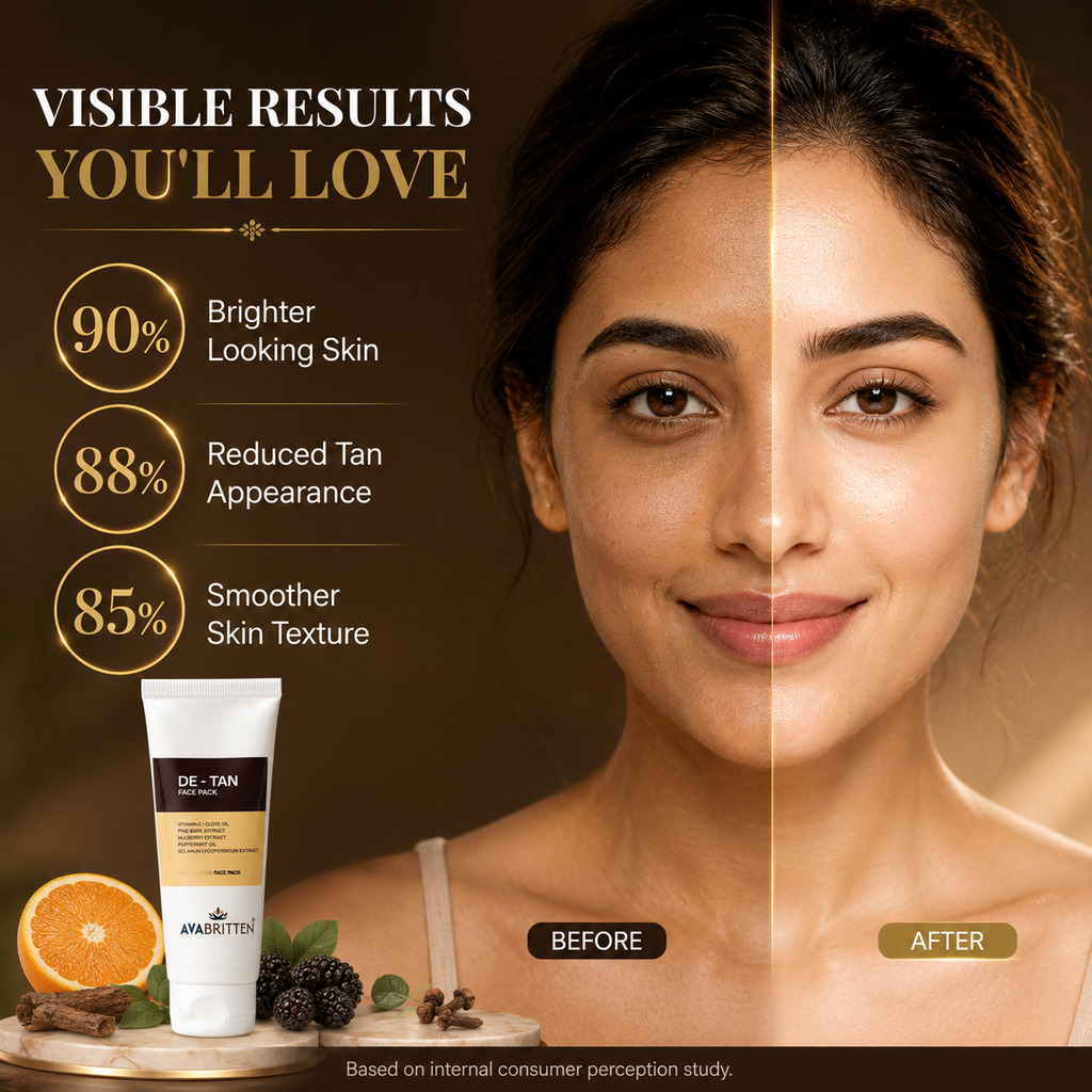 De Tan Brightening Face Pack – Intensive Tan Reset Mask